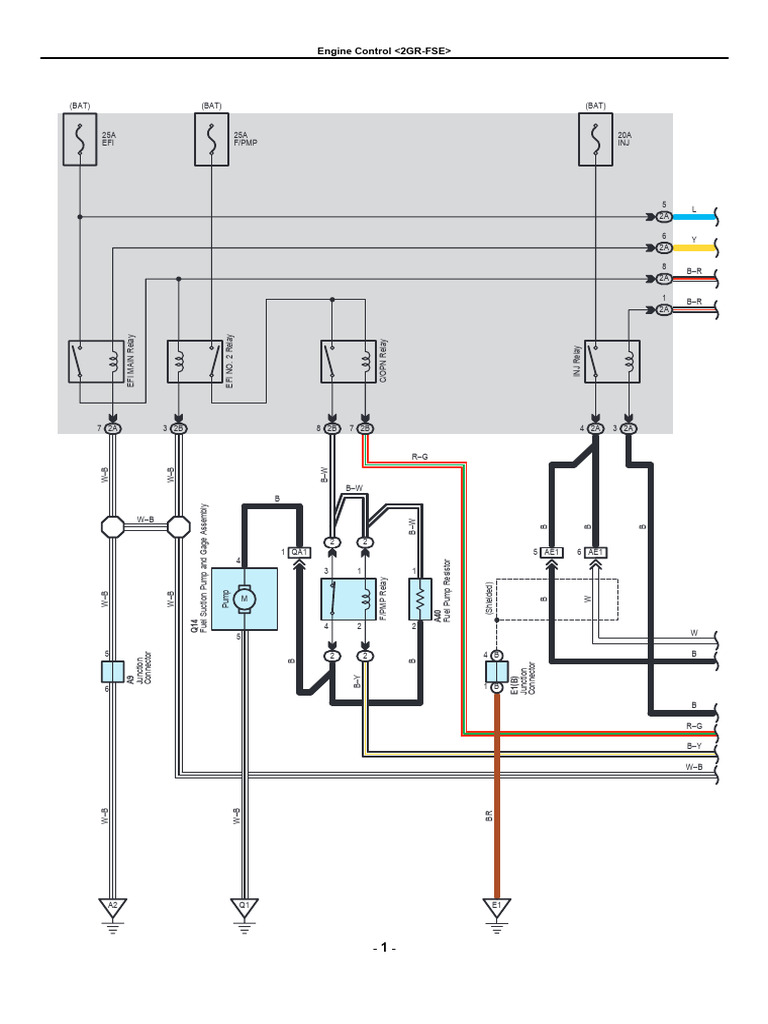 2GR-FSE WIRING | PDF | Fuel Injection | Propulsion