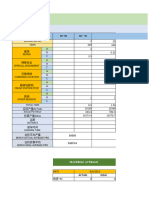 Production Information Workbook