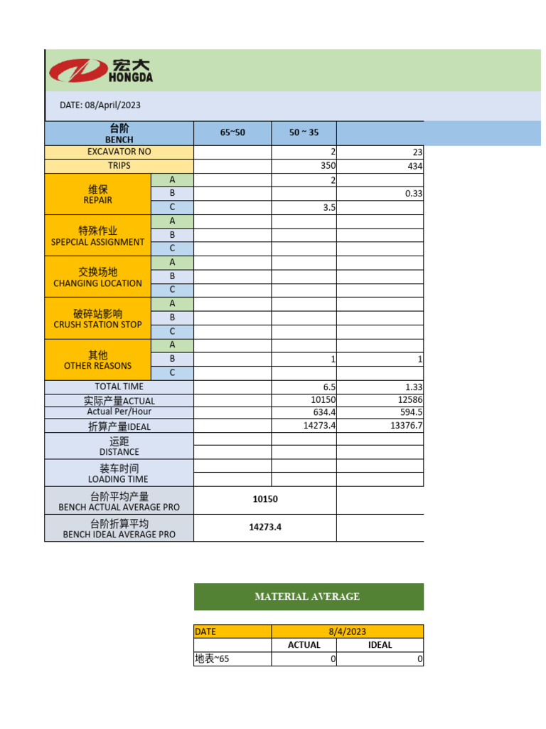Production Information Workbook Pdf