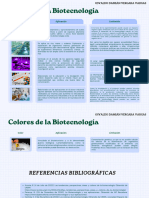 Los Colores de La Biotecnología (Aplicaciones y Limitaciones)