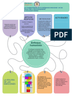 Infograma Semana 4