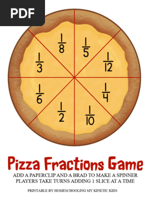 Pizza Fractions GAME