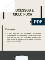 Aula 4.1 - Processos e Ciclo Pdca