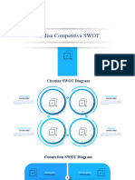 Slides de Análise Competitiva SWOT Premium