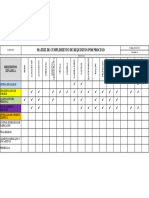 Matriz de Cumplimiento de Requisitos Por Proceso