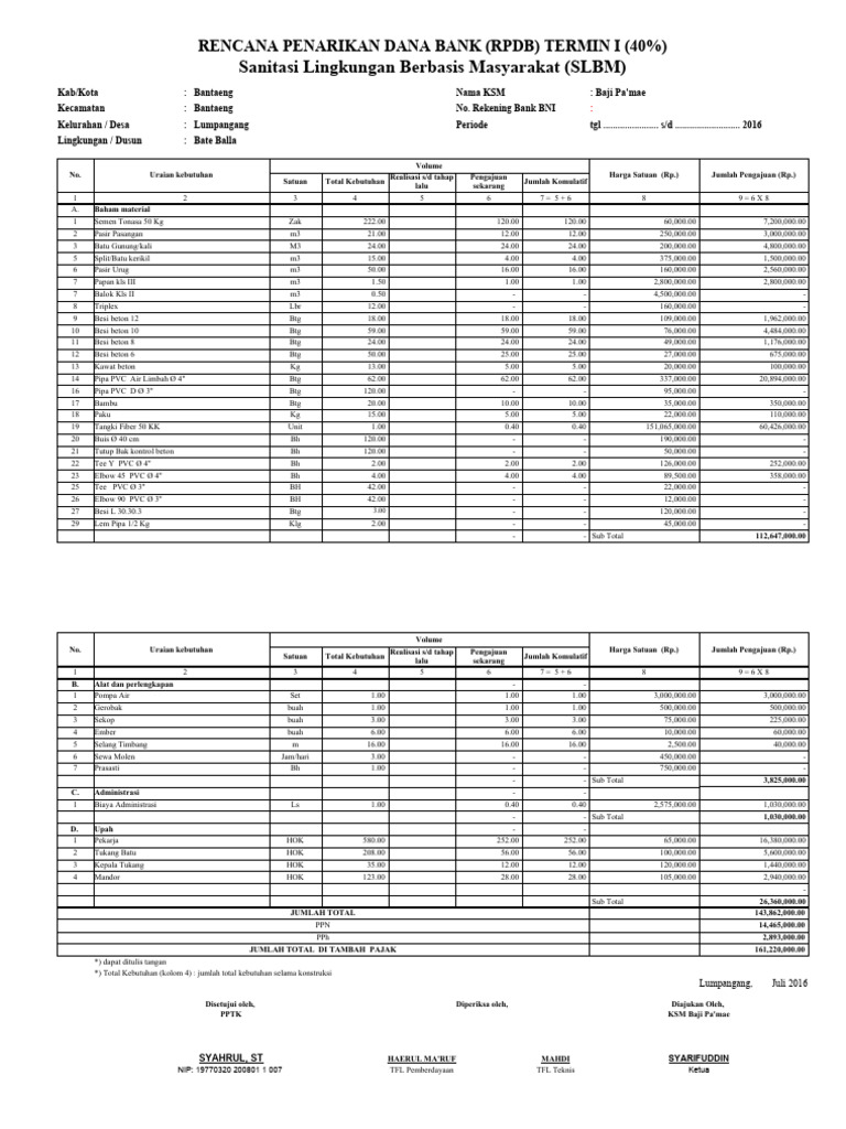 RAB IPAL Desa Lumpangan 2022 | PDF