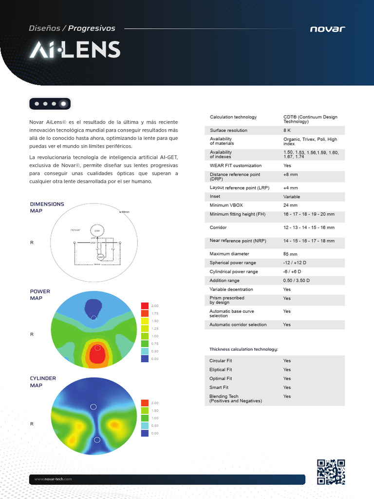 Novar AILens Portfolio (ESP) | PDF