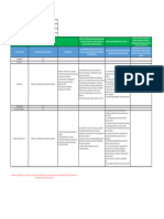 Matriz Requisitos Cliente GCCL