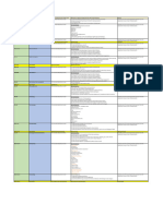 ORE1 Study Plan April 24