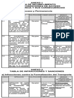PDF Ds 017 2009 MTC - Compress