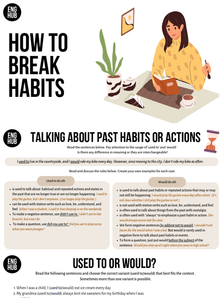 EngHub How To Break Habits | Download Free PDF | Habits