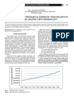 Wpływ Wzrostu Produkcji Zwierząt Ho