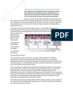 Geografía - 6º - Actividad 9 - Los Procesos Productivos Agropecuarios