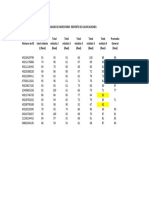 Reporte de Calificaciones Manejo de Inventario