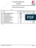 Classificados Medio 2024