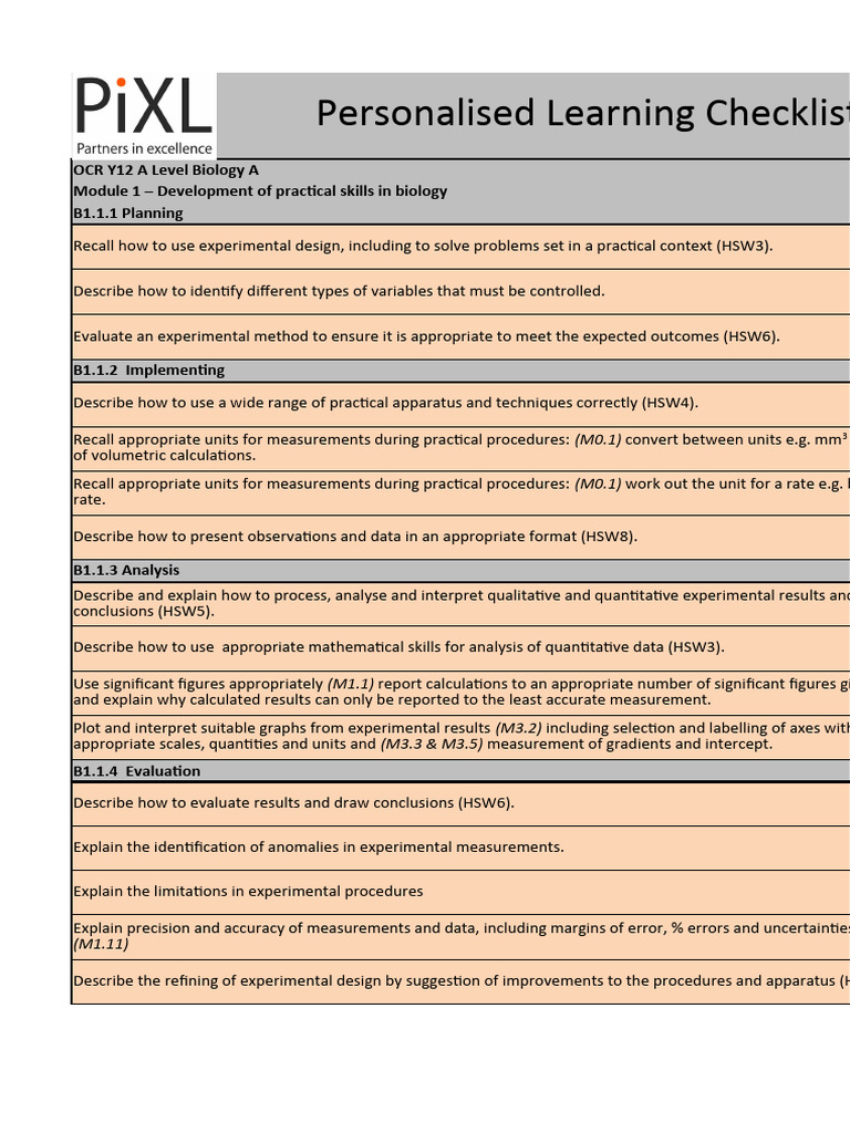A Level Biology Practical Skills Checklist | PDF