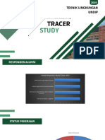 Trecer Study 2019