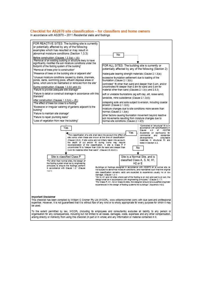 AS2870 Checklist | PDF | Drainage | Foundation (Engineering)