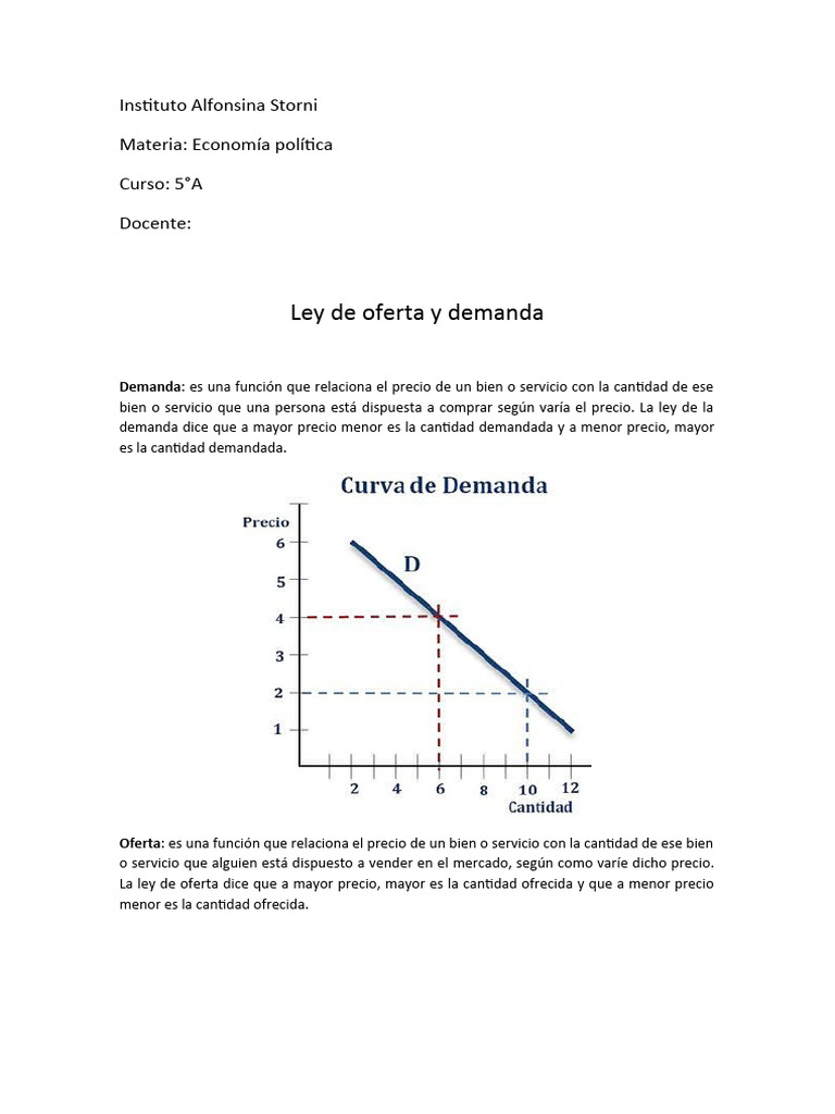 Ley de oferta y demanda en economía | PDF | Mercado (economía) | Oferta ...