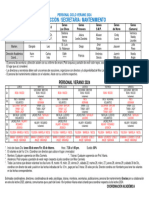 Personal Verano 2024 Administrativo