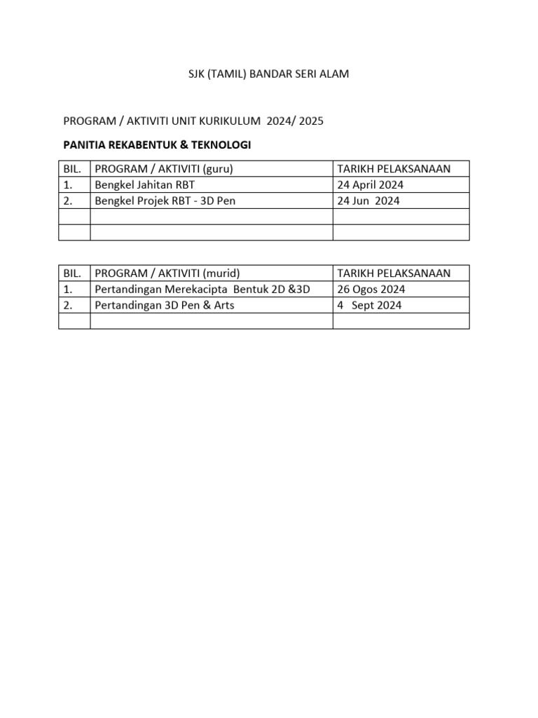 Program RBT 2024 | PDF