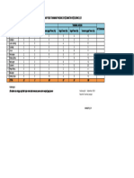 Data Kekeringan Kdi 2023