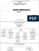 264-A1 (Unidad 01) Legislación Mercantil