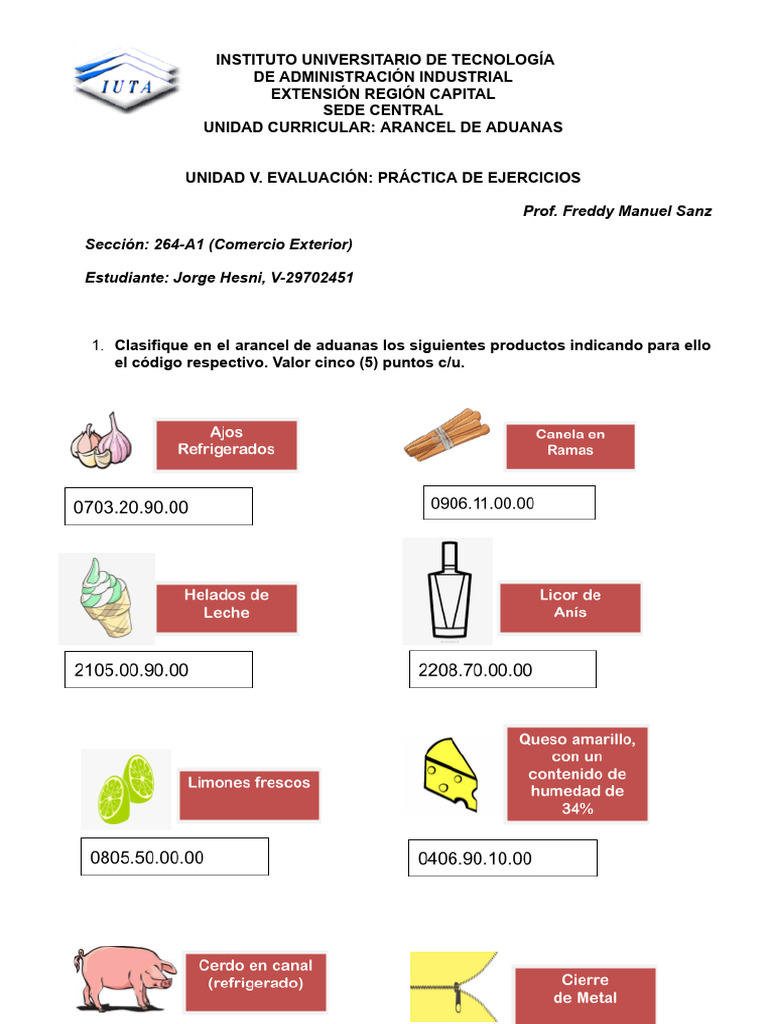 264-A1 (Unidad 05) Arancel de Aduanas | PDF | aduana | Economias