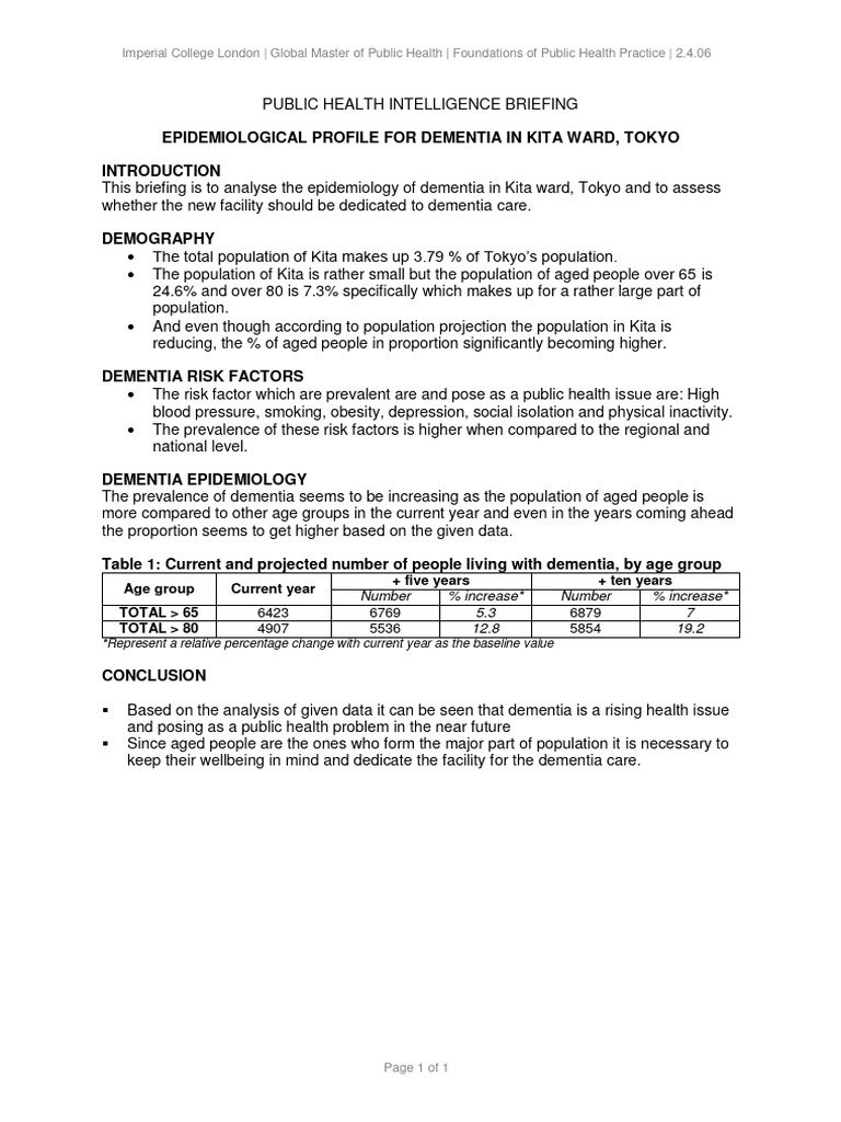 Breifing On Dementia | PDF