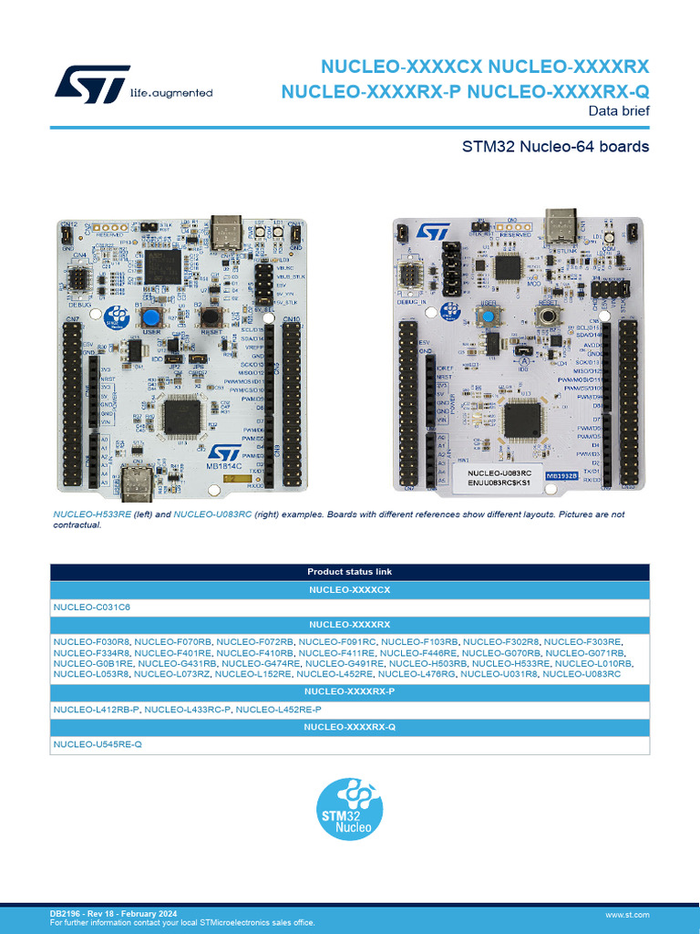 Nucleo c031c6 | Download Free PDF | Microcontroller | Office Equipment
