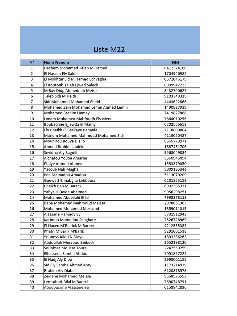 LISTE MEANING IN ENGLISH intelligence overview