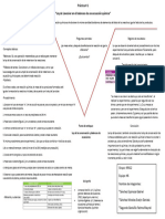 Reporte V Practica1