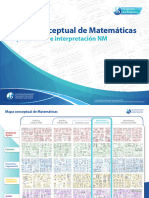 Mapa Conceptual de Matemáticas Aplicaciones e Interpretaciones NM