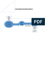 Diagrama Ruta de Recorridad