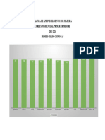 Grafica de Aprovechamento Por Materia