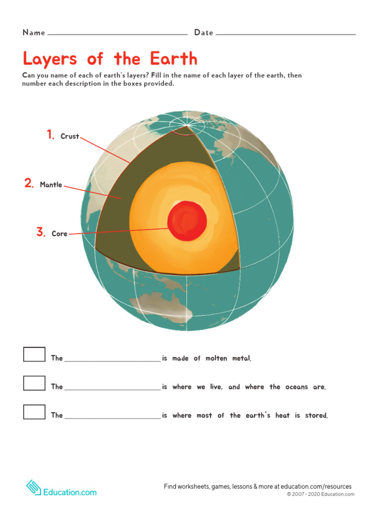 Layers Of The Earth Printable