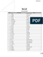 Buku Kosakata Baru 2023-118-130