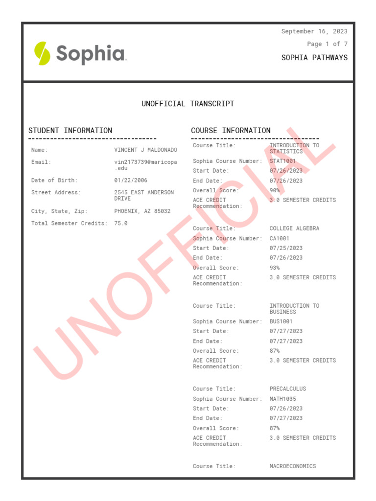 Sophia transcripts unofficial pdf science