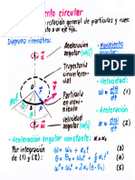 Fis 2.10a - Mov. Circular