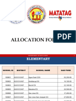 2024 GAD Allocation