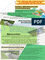 Infografía Proyecto Orcotuna