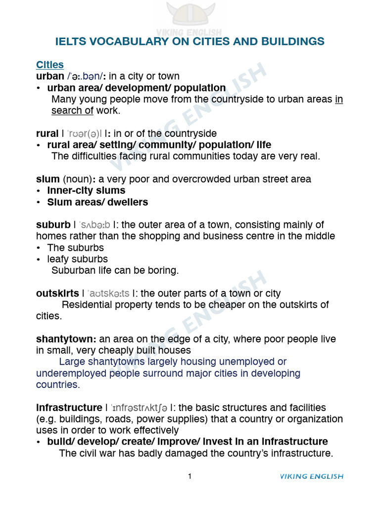 Cities & Buildings Vocabulary PDF Mortgage Loan Affordable Housing