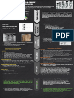 Distrofia Muscular de Duchenne y Becker