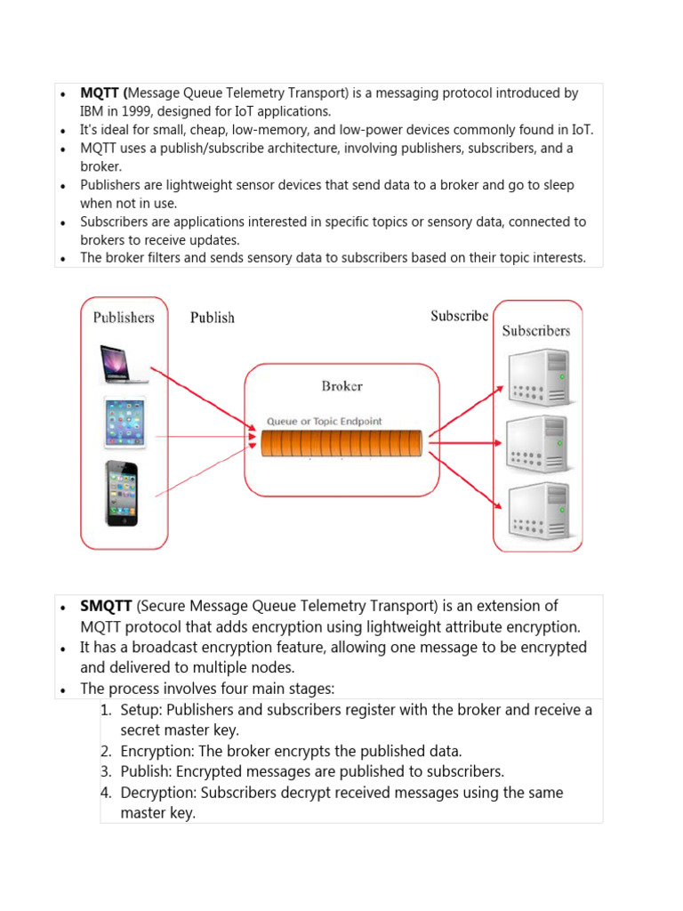 MQTT | PDF | Data Transmission | Information And Communications Technology