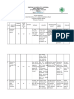 2.6.4.a.3 - Analisis Pencapaian Indikator Gizi 2023