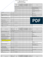 01.1 Hasil Penilaian Verifikasi Infrastruktur Rev03