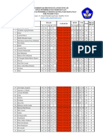 Murni Rekapitulasi Nilai Semester Genap Kelas X TKJ Mapel DPK