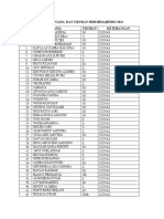 Daftar Nama & Ukuran PDH Himabindo 2023