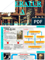 Edad de Oro Española