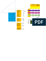 Clase Ejemplo Probabilidad y Estadistica